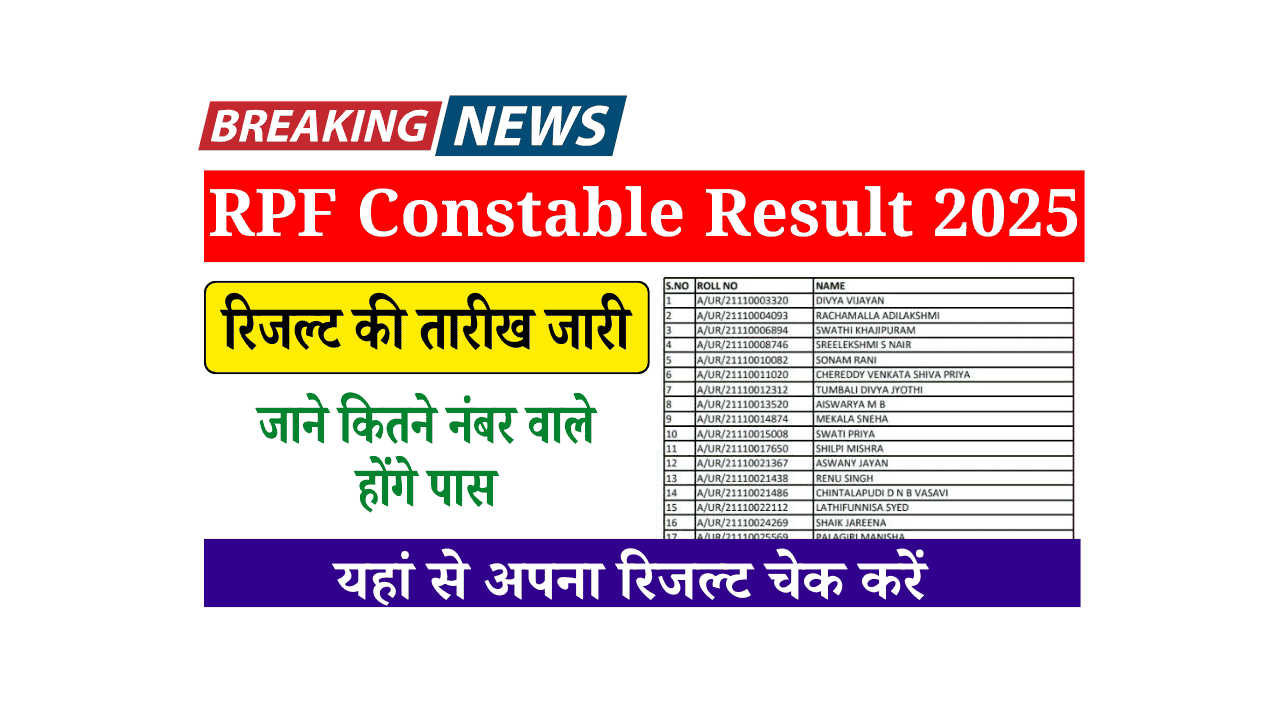 RPF Constable Result 2025