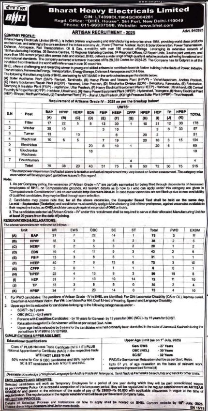 BHEL Artisan Bharti 2025: बीएचईएल में निकली इलेक्ट्रीशियन,वेल्डर की 500+ वैकेंसी, 65000 तक सैलरी, देखें नोटिफिकेशन 1 Sarkari Yojana 2025 | सरकारी योजना | PM Yojana News | Jobs.